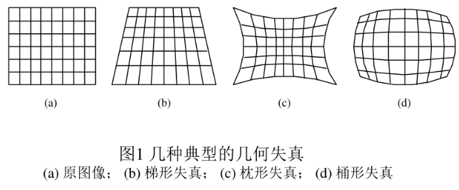典型的几何失真